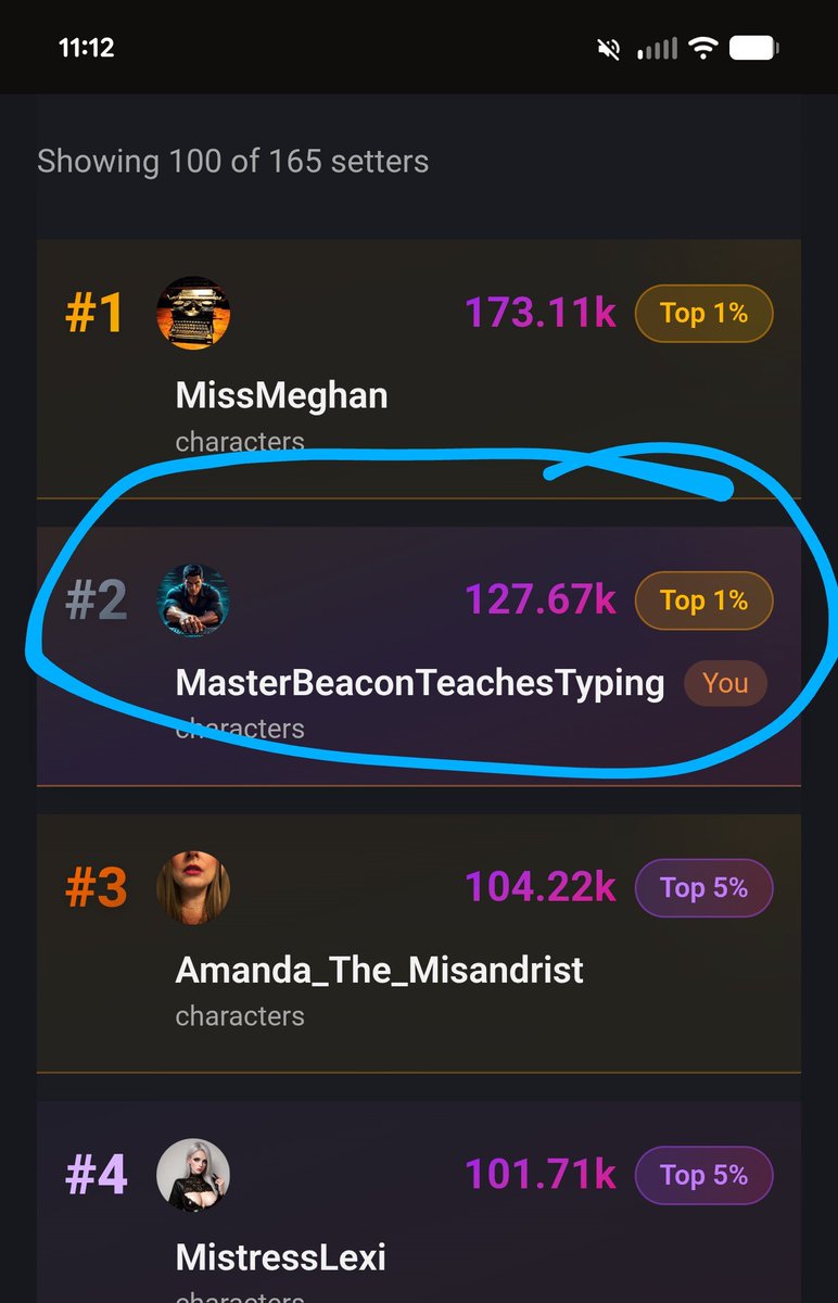 masterbeacontt's tweet photo. My good boys have been typing their lives away in service to their Master! Now ranked #2 of all tasksetters on #writeforme.
Ready to serve? Start here!
https://t.co/Q52d1It6gK
#typingchallenge #timewasting #maledoklm #findom #goodboys https://t.co/H5bjNgvZmy