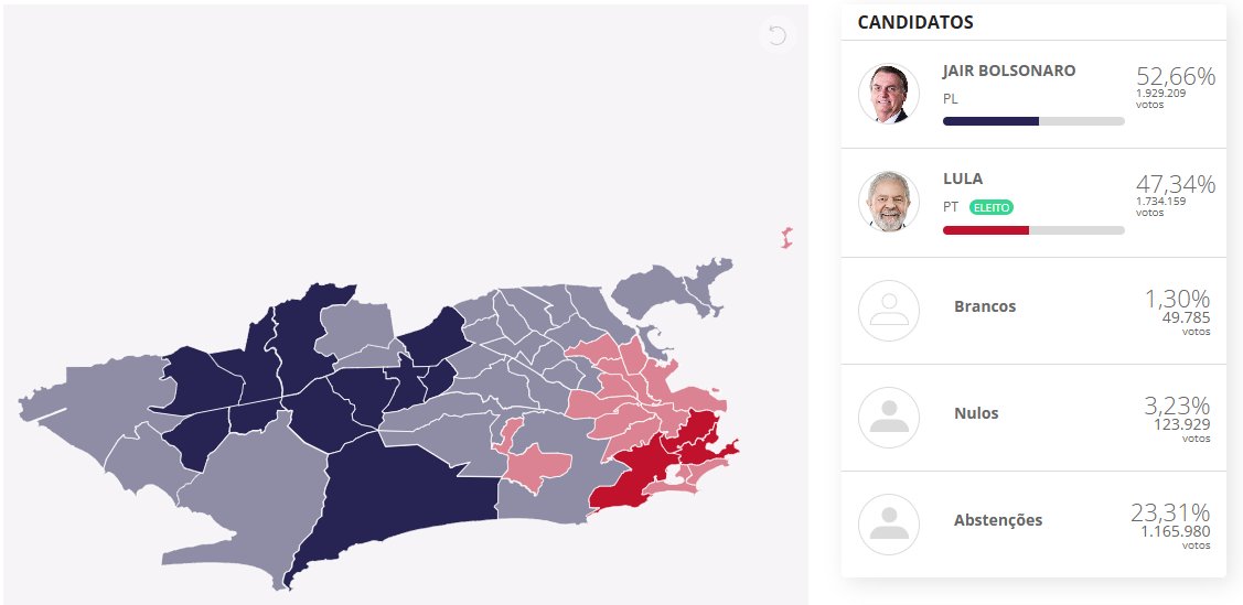 Rodrigo Luis Veloso tweet media