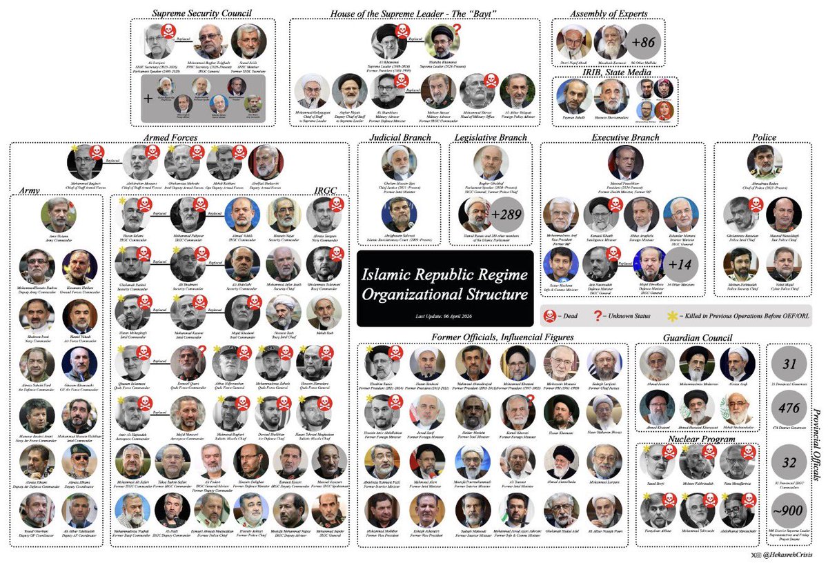 John Spencer tweet media