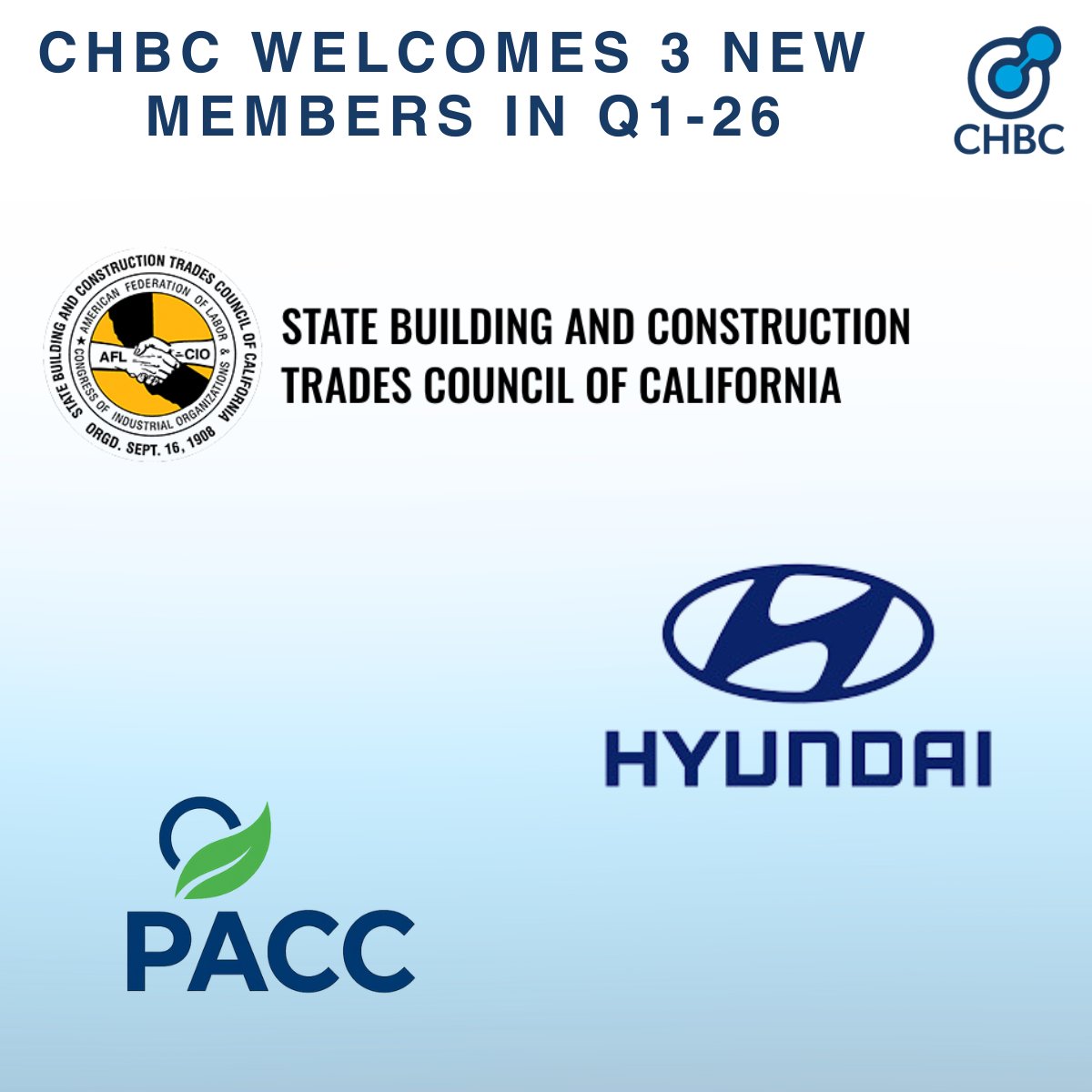 California Hydrogen tweet media