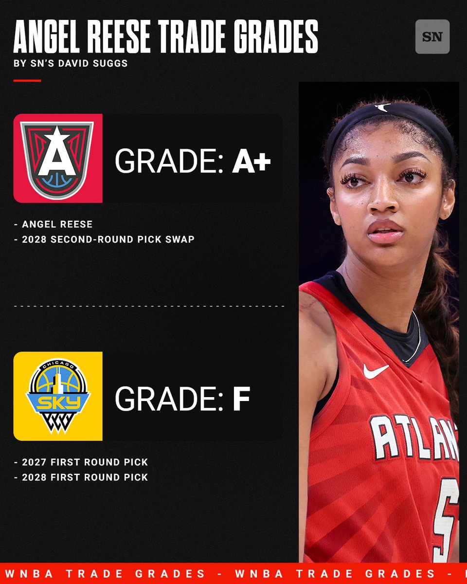 The Sporting News tweet media