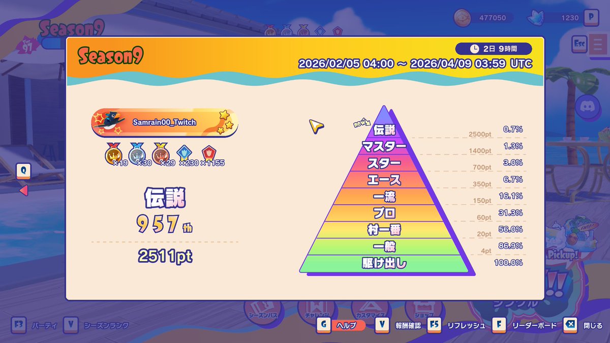 サムレイン-Samrain tweet media