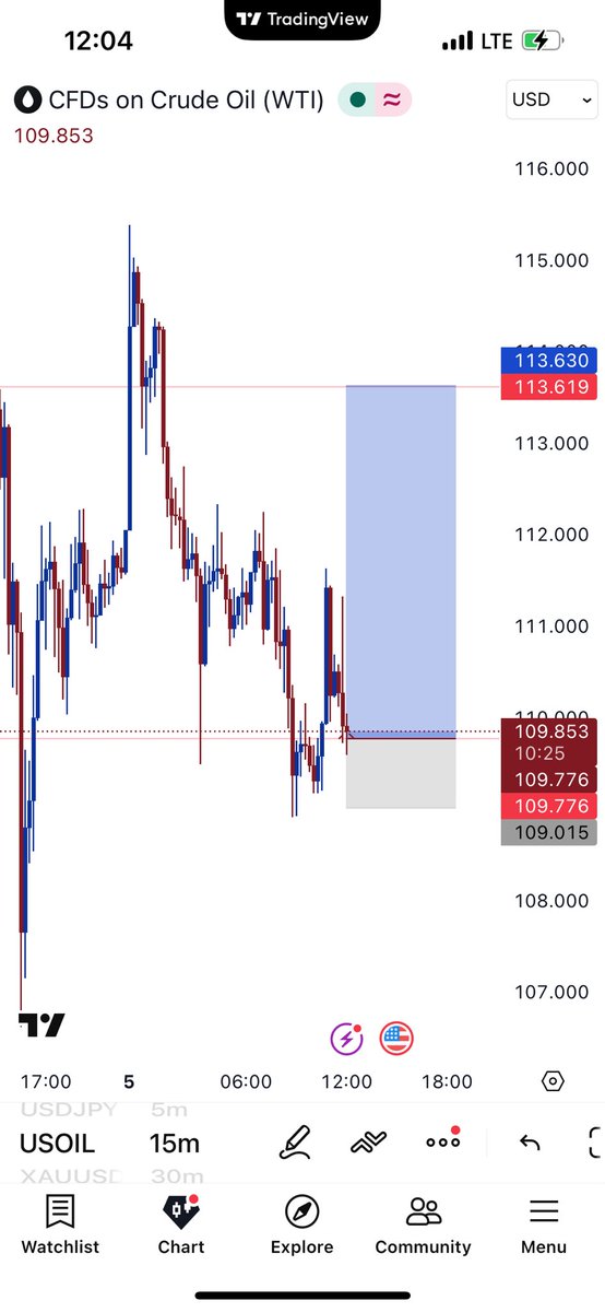 Marvexy📈 tweet media