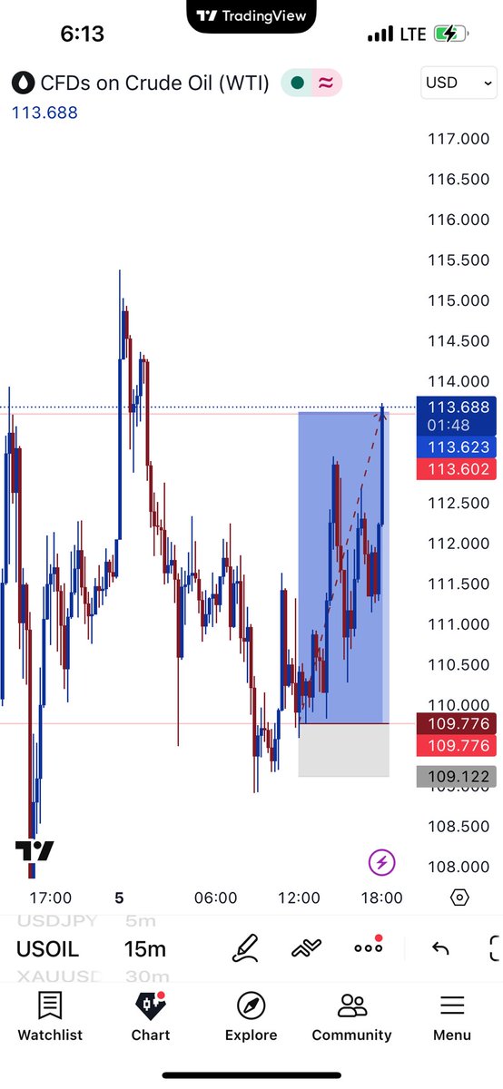 Marvexy📈 tweet media