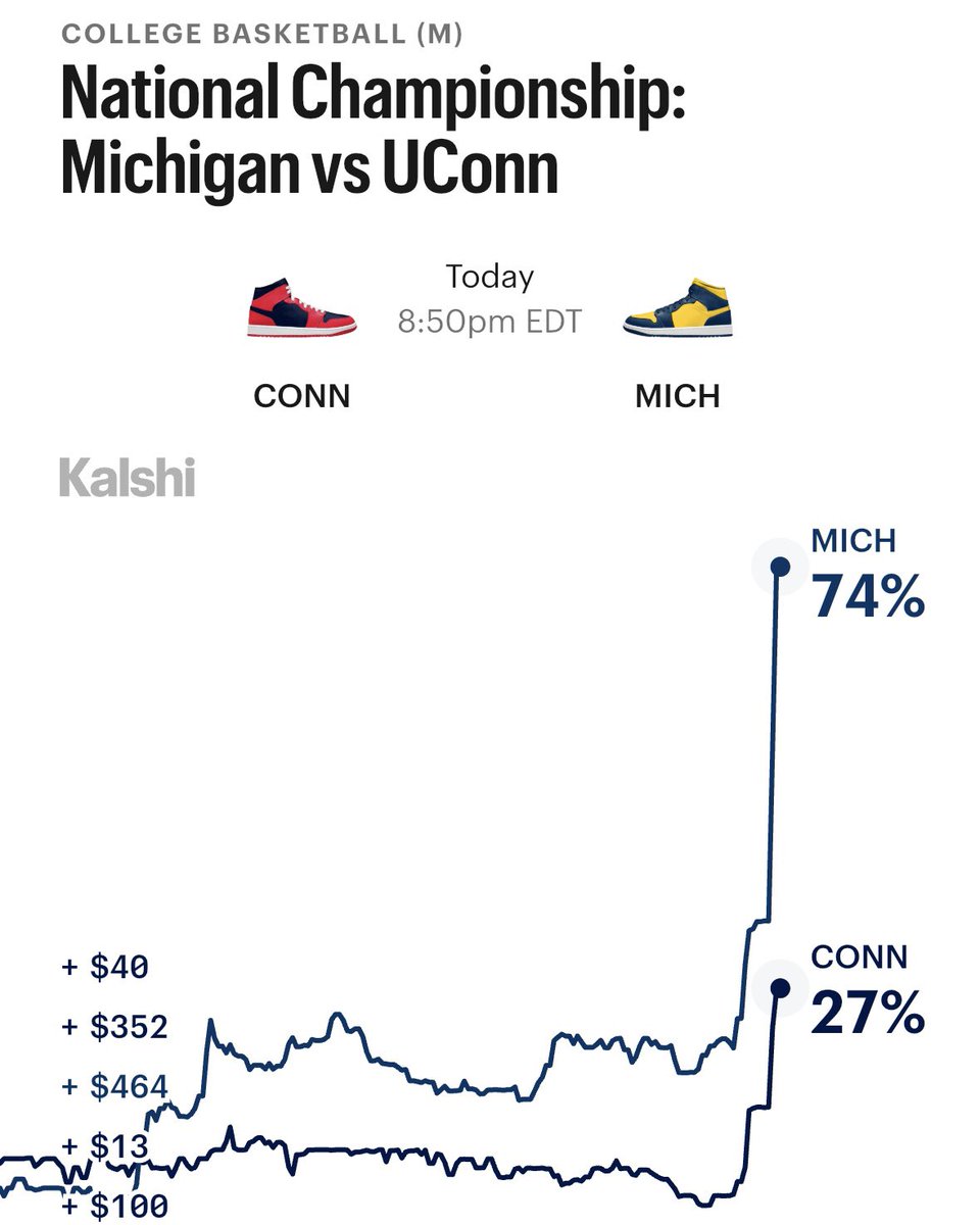 Bomfizzy🤔4:11pm﷽2:14am tweet media