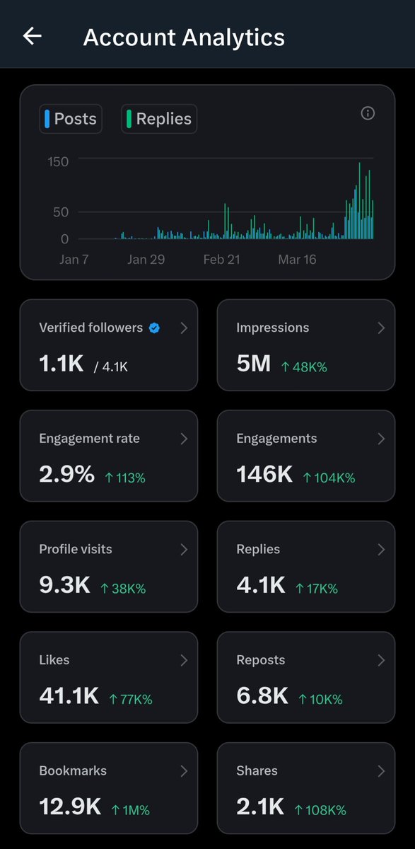 Twum Nelson tweet media