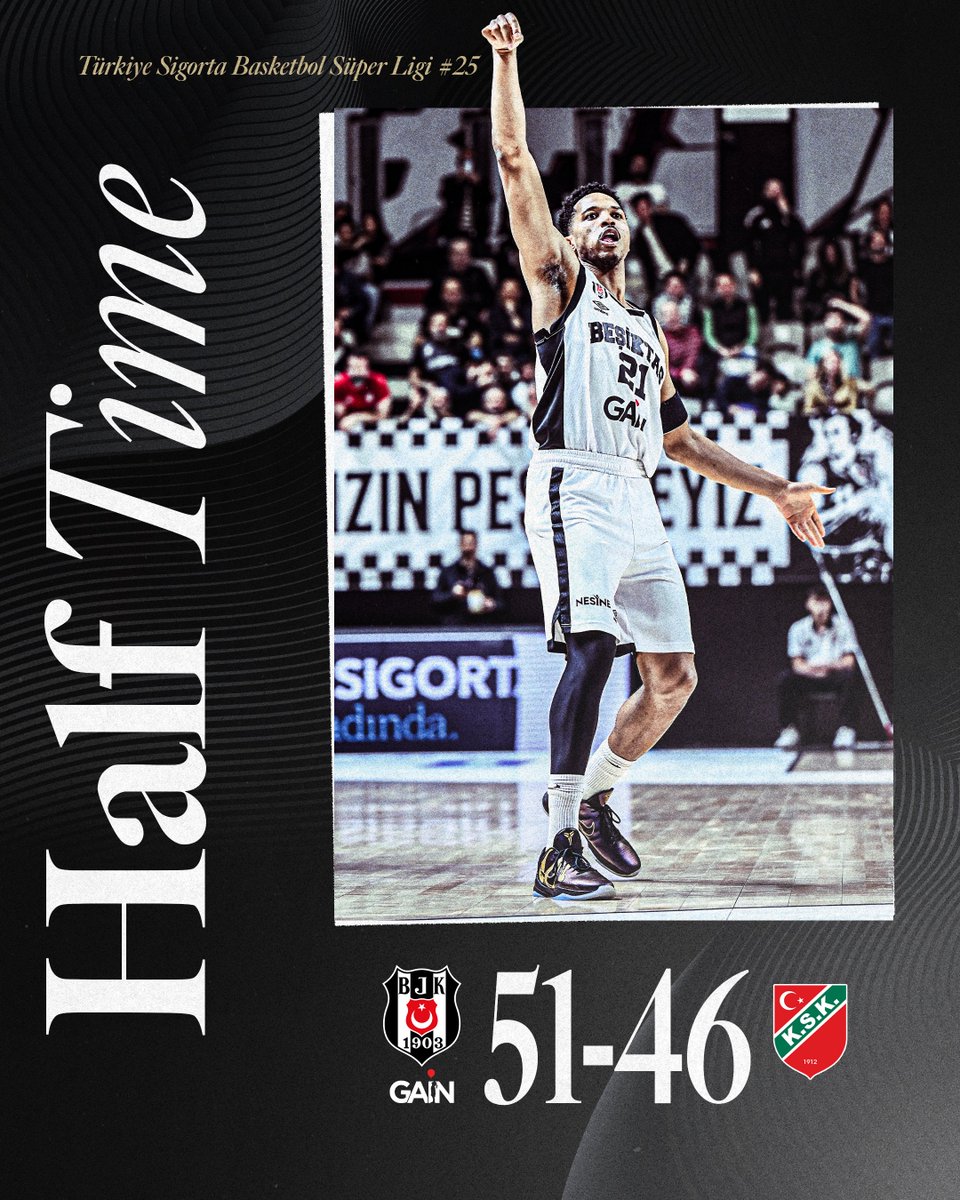 Beşiktaş GAİN tweet media