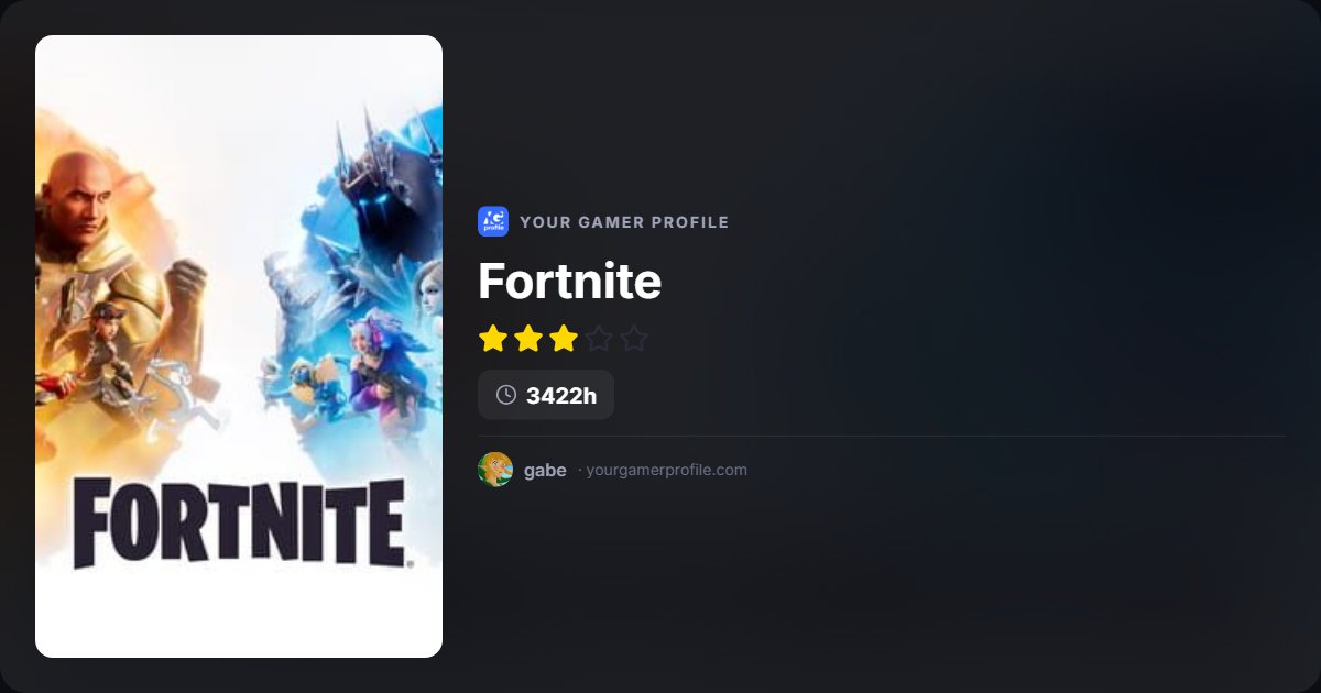 Gabe Lv.999 tweet media