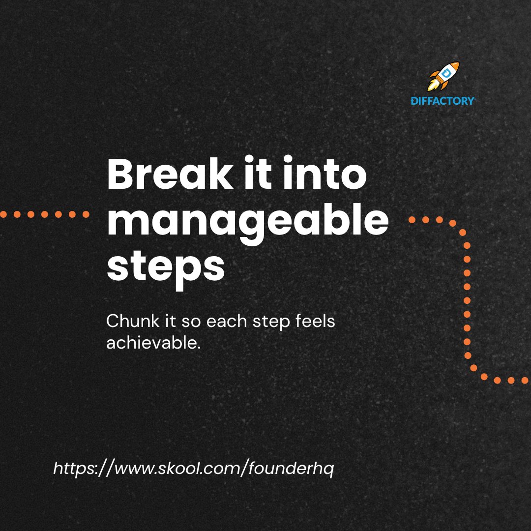 Diffactory tweet media