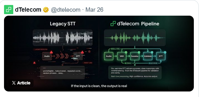 Alom1199's tweet photo. @dtelecom https://t.co/bMYn4LMUZx