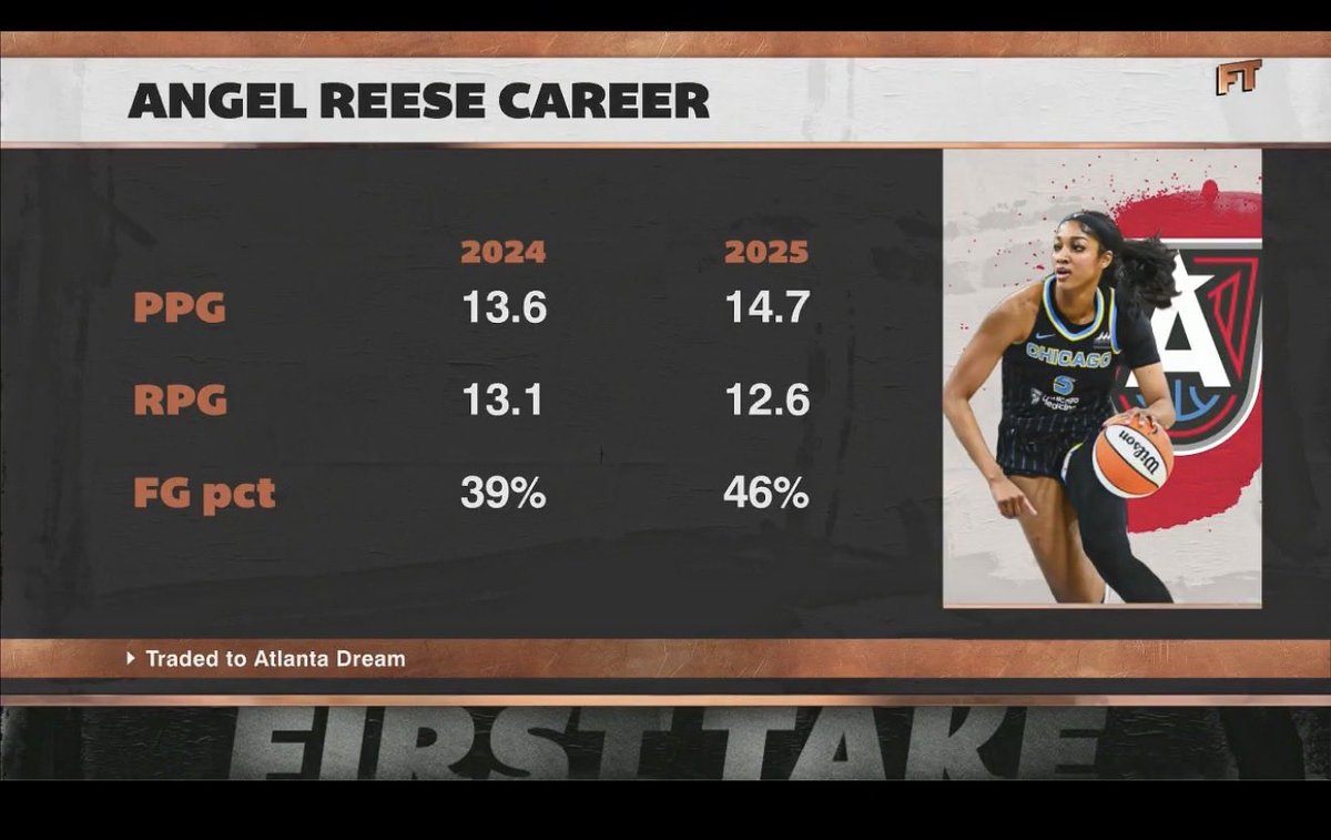 Maddsneakers 👟🌴 tweet media