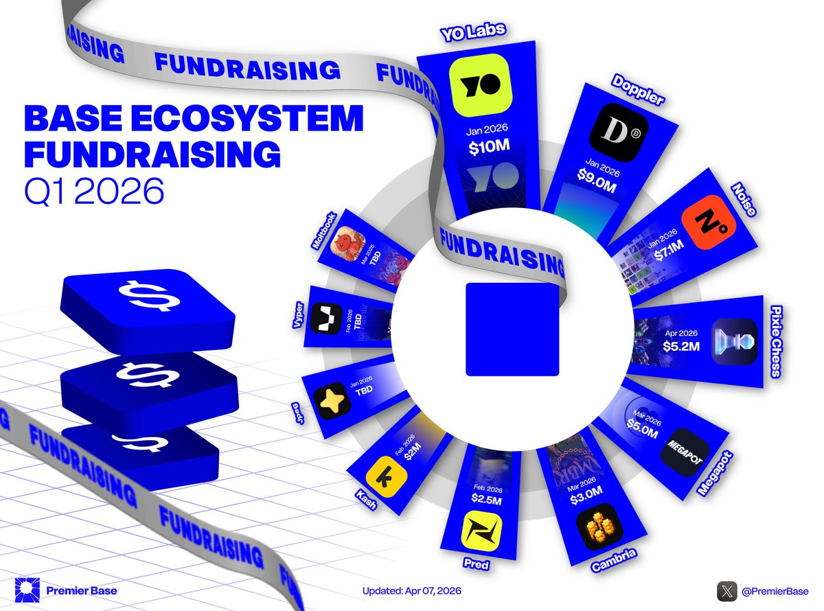 Premier Base tweet media