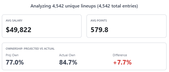 Cody Main tweet media