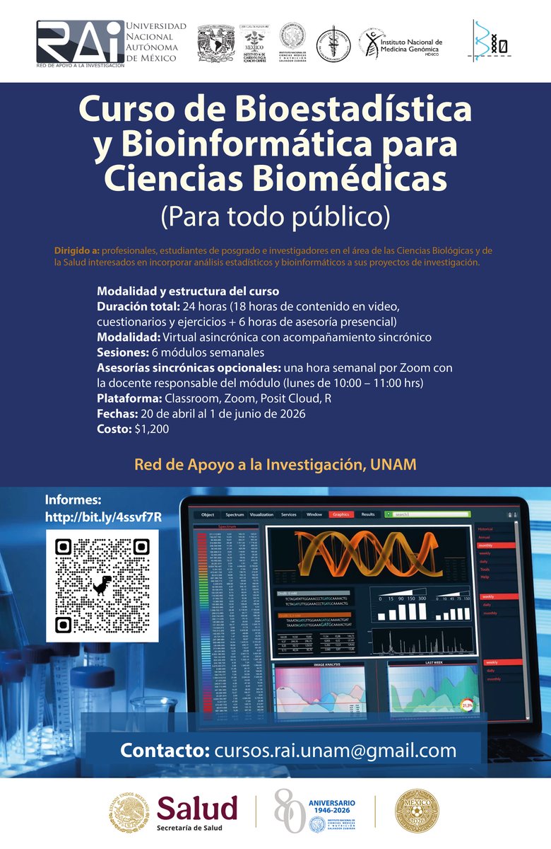 incmnszmx's tweet photo. * * * CURSO * * *
Curso de Bioestadística y Bioinformática para Ciencias Biomédicas
20 de abril al 1 de junio de 2026.
Informes: https://t.co/ZrarlTHMCi
Contacto: cursos.rai.unam@gmail.com https://t.co/1Bz057s8vW