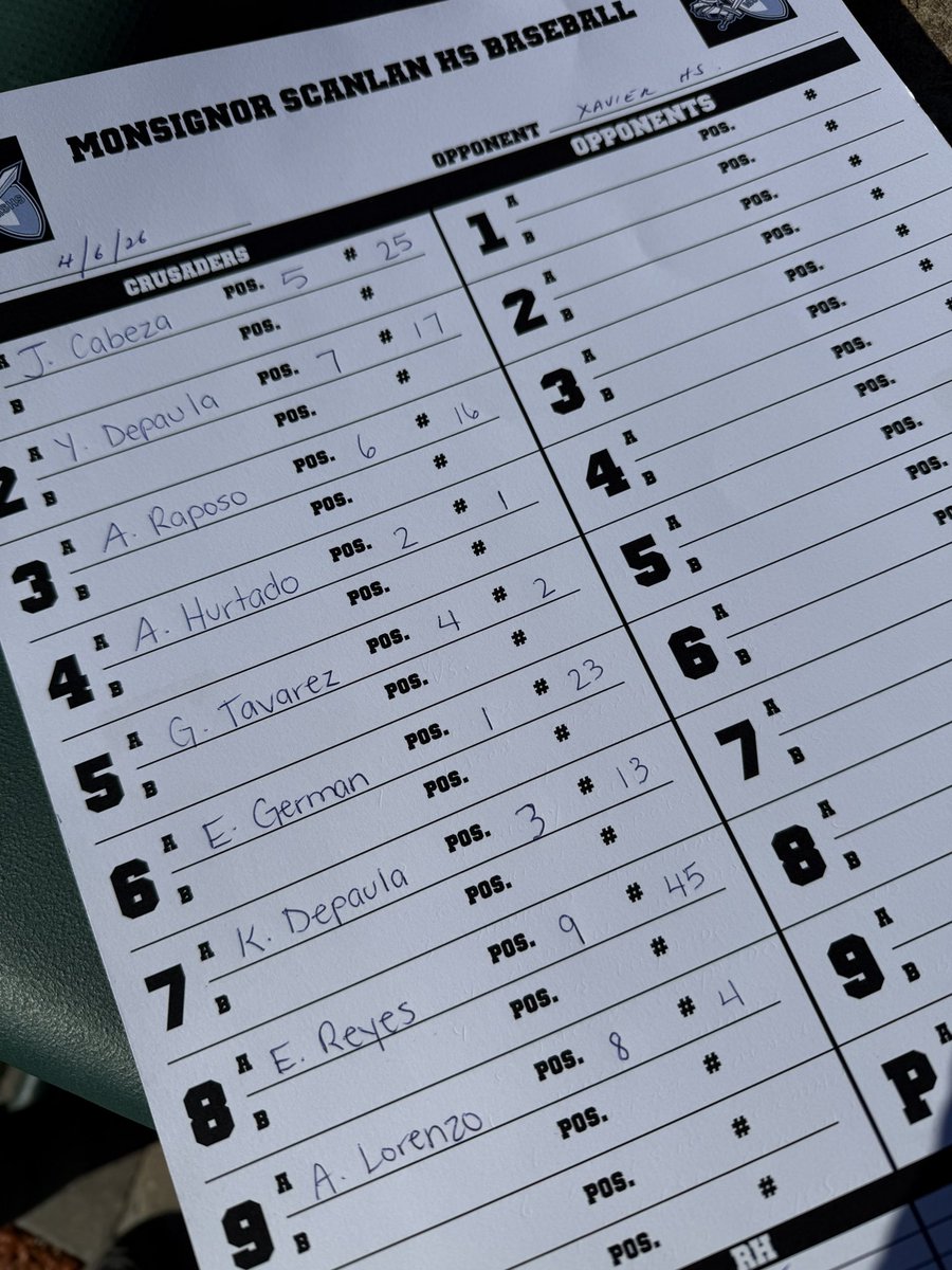 Monsignor Scanlan Baseball (@scanlanbase) on Twitter photo 