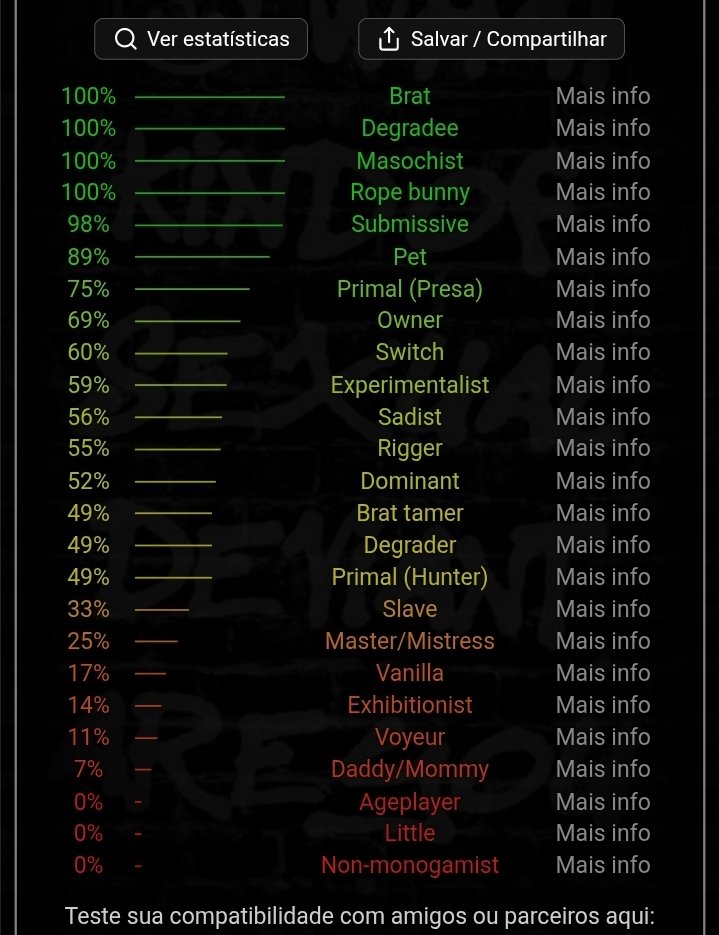 amor da fernanda bbzoca tweet media