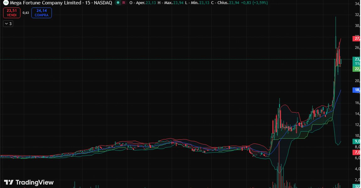 James Wilson😆 🚀 tweet media
