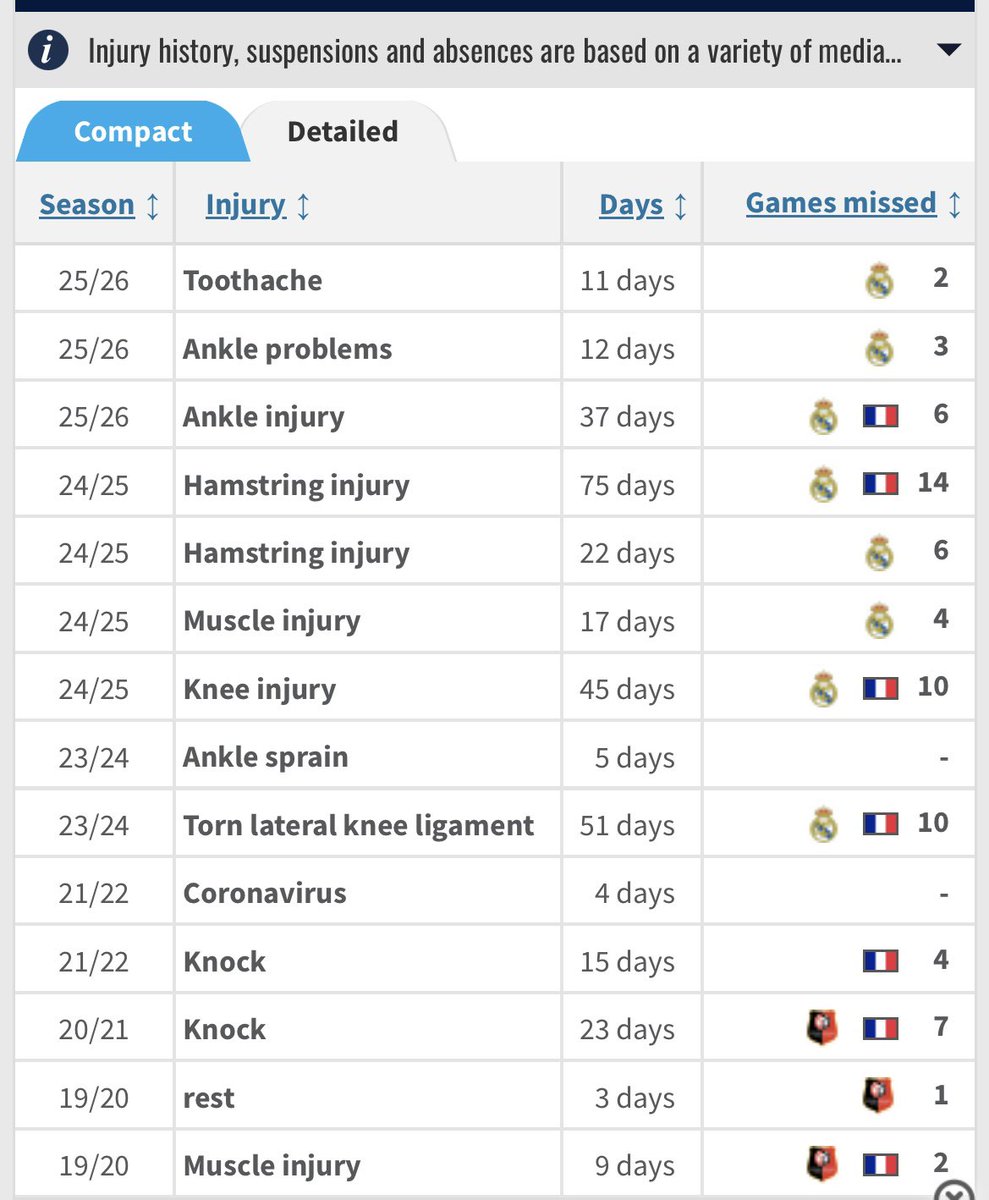 filamushorts1 tweet media