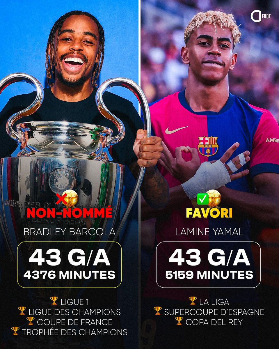 💙✨Aqua Hoshino✨💙 (FC RUBY 4EVER 🩷💛) tweet media