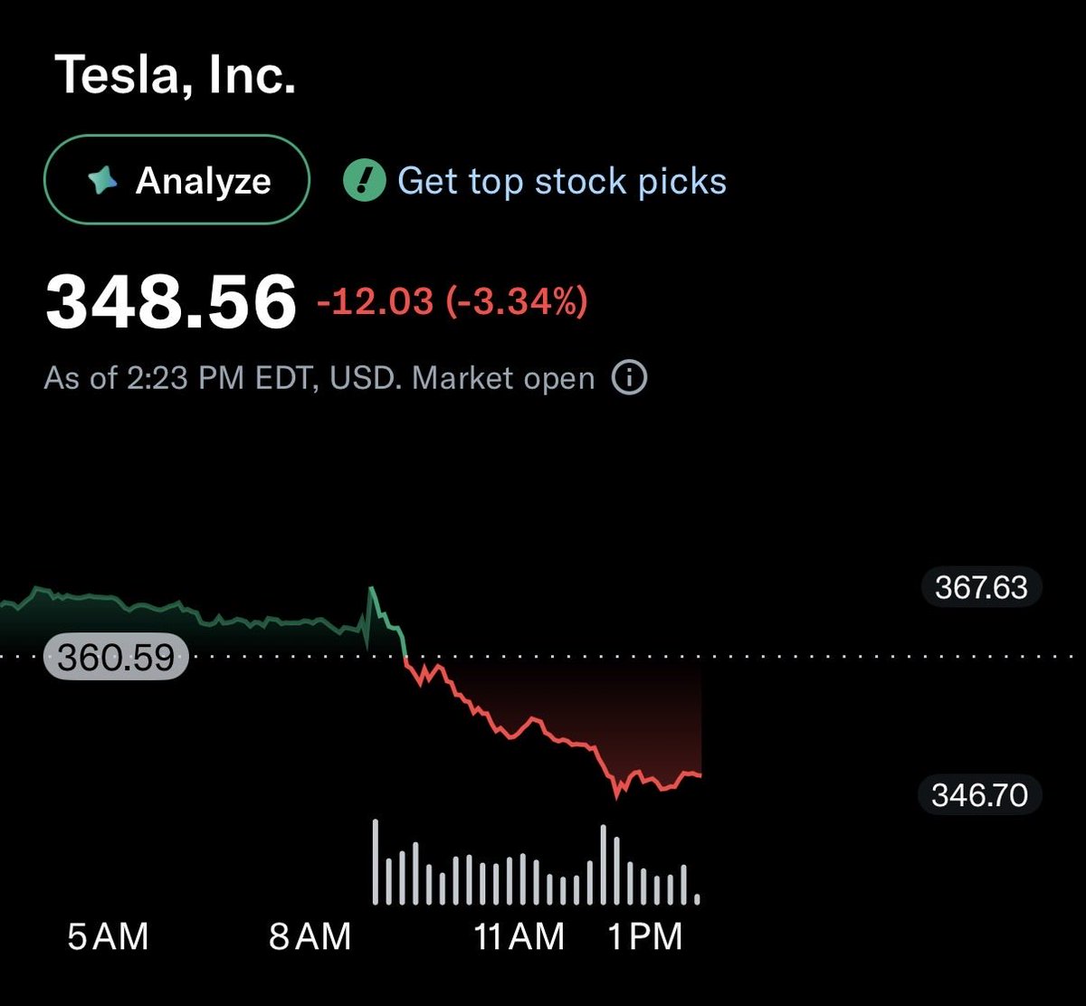 MoreGainzs tweet media