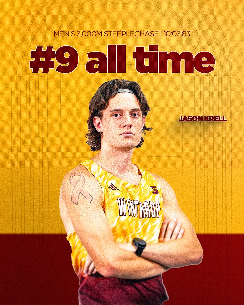 WinthropTrackXC's tweet photo. Made quite a few changes to the record book this past weekend 👀

#ROCKtheHILL | #BigSouthTF https://t.co/Syzjn8sy07