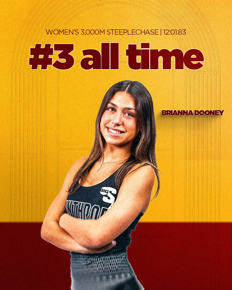 WinthropTrackXC's tweet photo. Made quite a few changes to the record book this past weekend 👀

#ROCKtheHILL | #BigSouthTF https://t.co/Syzjn8sy07