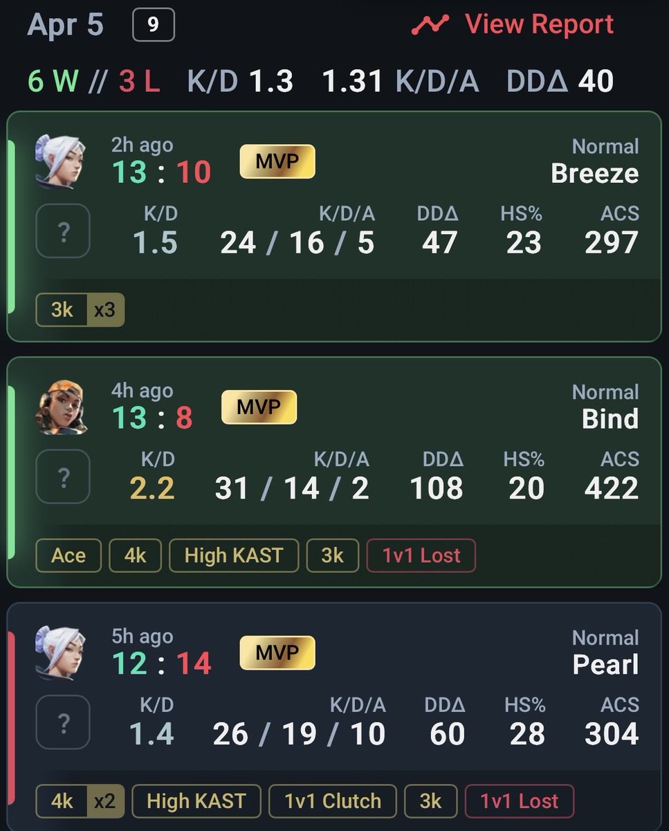 SchWeppeS tweet media