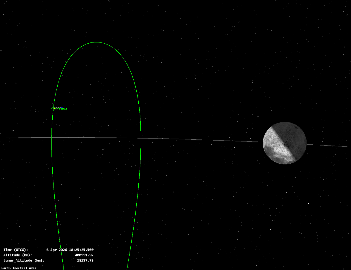 Moon going under Integrity.