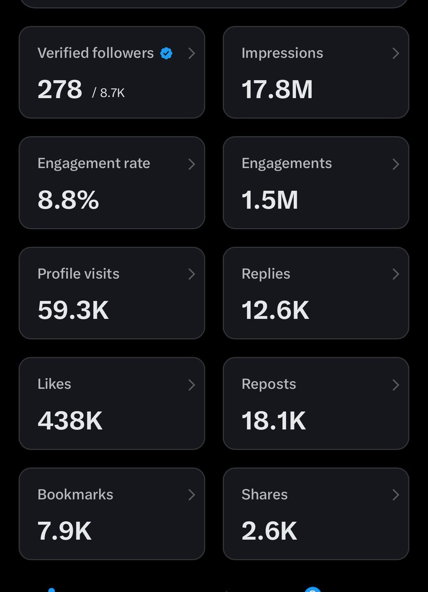 Ronnie santos Mwine Fred -official tweet media