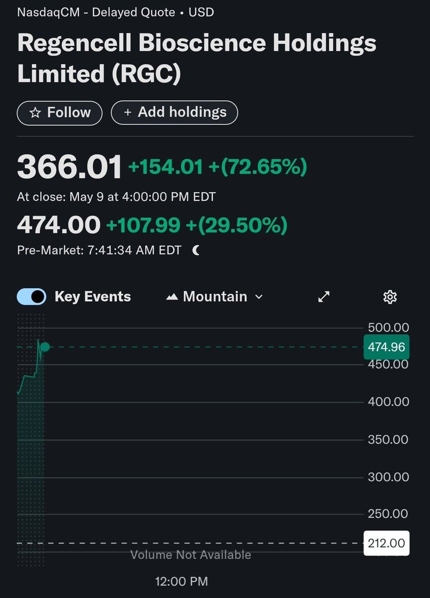 OntotheNextOne tweet media