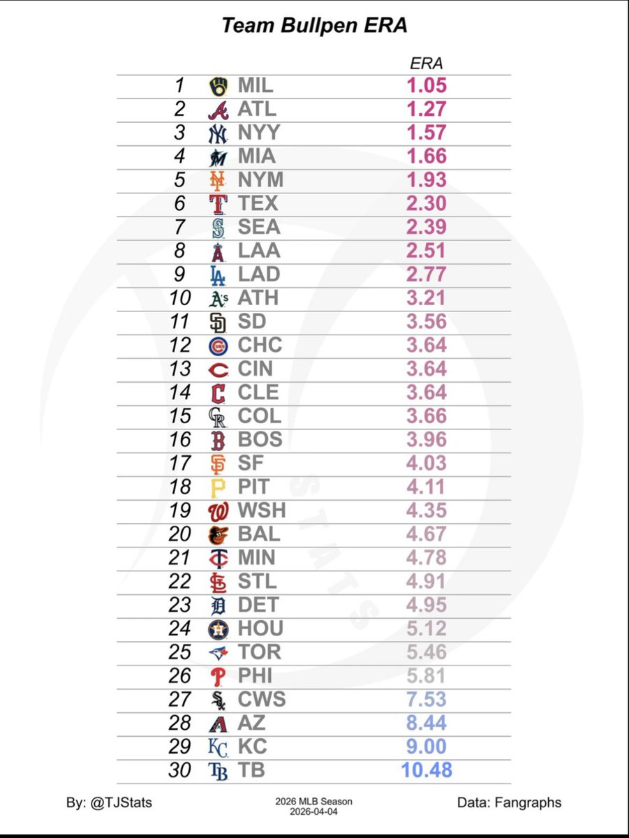 Johnny🌎Unite U.S. tweet media