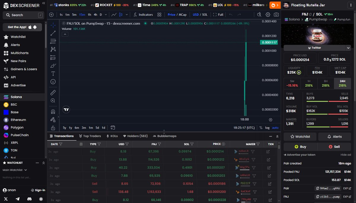 wizzonchain's tweet photo. $FNJ is the most obvious play right now.

Chart is clean, holders are tight, and the right people are loading.

18 minutes old and already moving different.

I'm not chasing this one, I'm already in.

You have time, but not much. https://t.co/pbYpwLoEKg