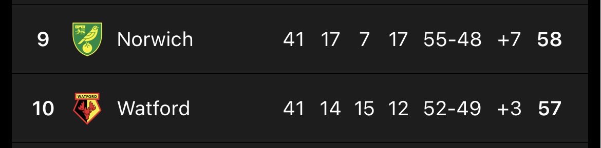 Joe 🏴󠁧󠁢󠁥󠁮󠁧󠁿 tweet media