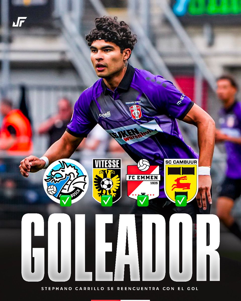 Jovenes Futbolistas MX tweet media