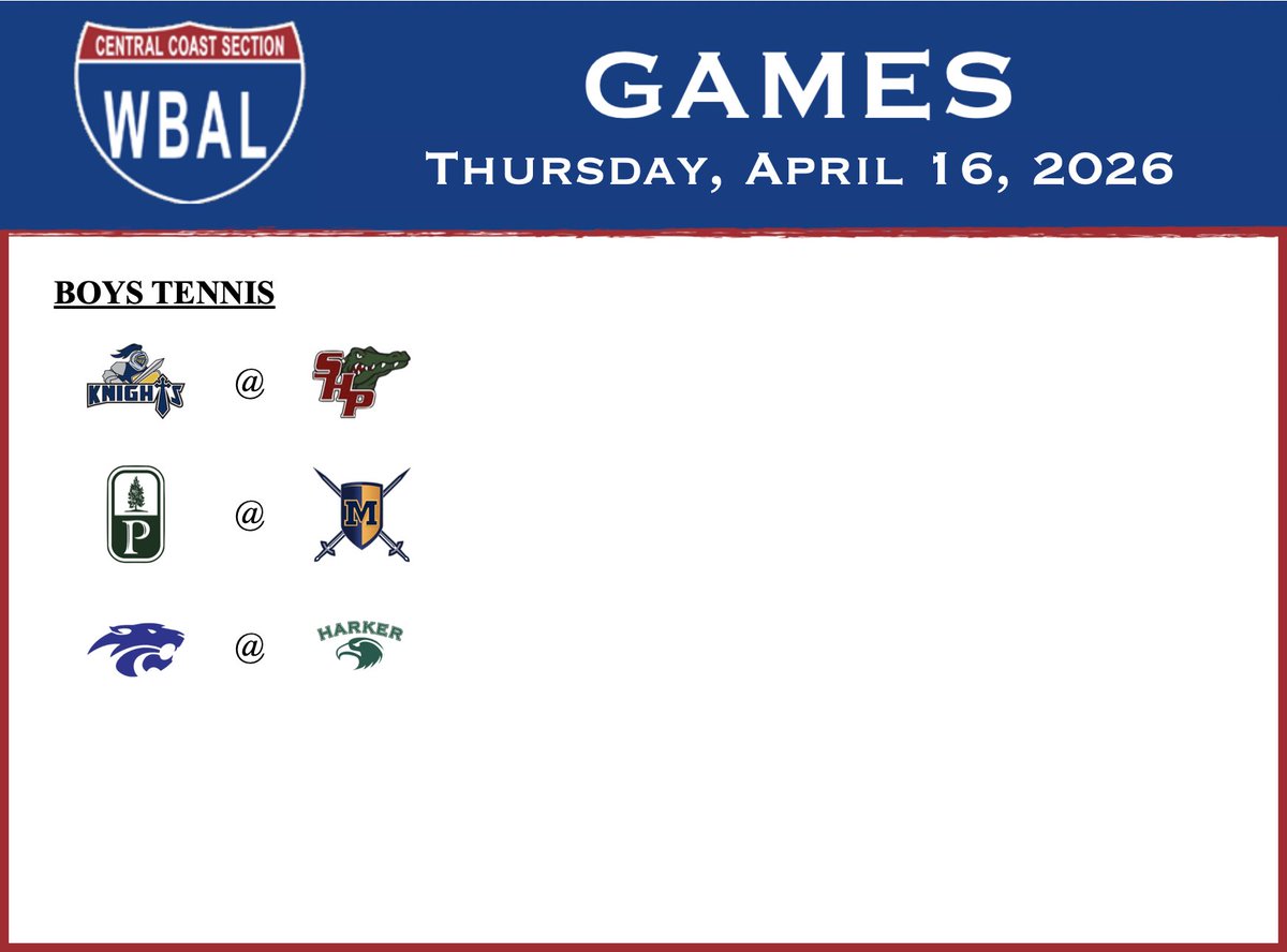 wbal_ccs's tweet image. WBAL Games 4/16:
Boys Tennis 🎾

@TKA_Athletics @SHPAthletics #Pinewood @MenloKnights @AthleticsPriory @HarkerAthletics