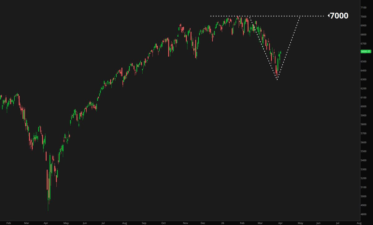 Yuriy Matso tweet media