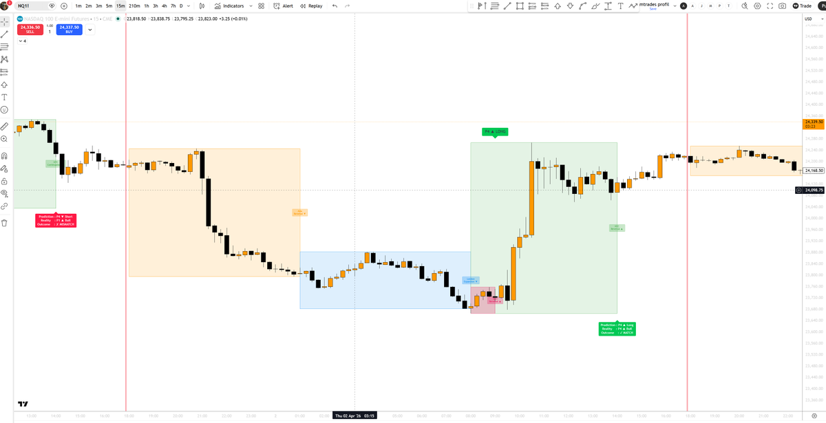 Masked Trader tweet media