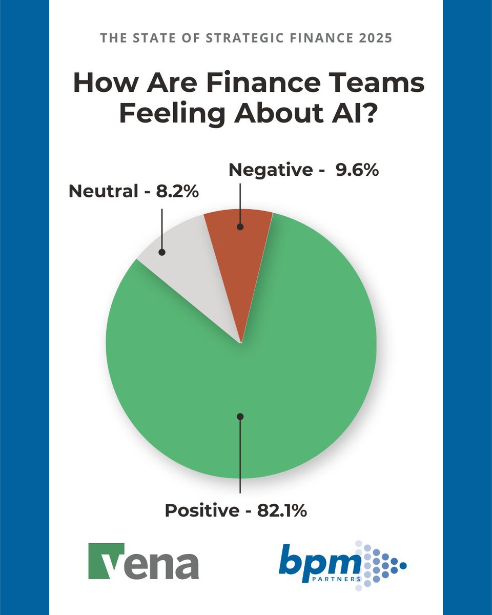 BPM Partners tweet media