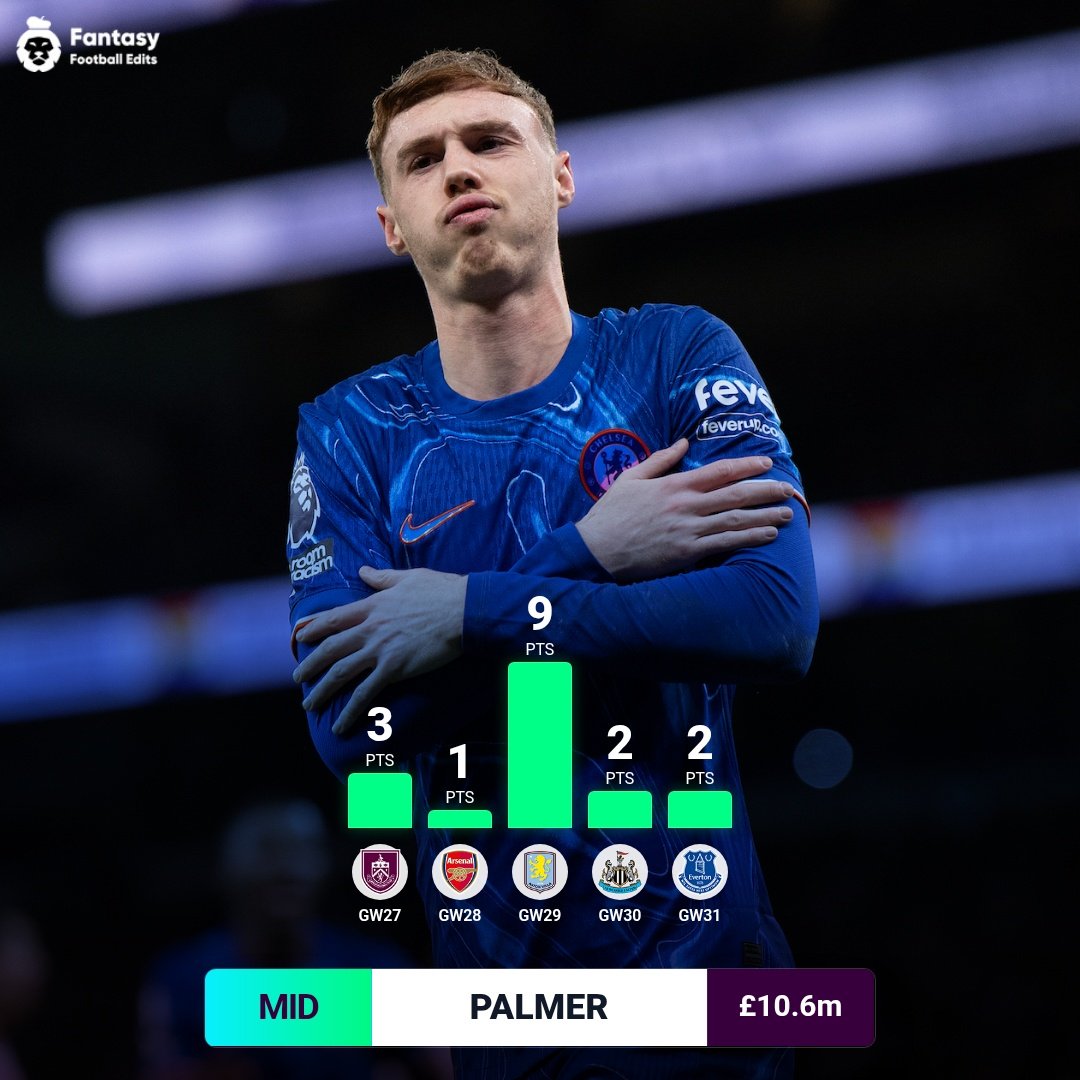 Austin🇬🇭🇬🇧⚽ tweet media