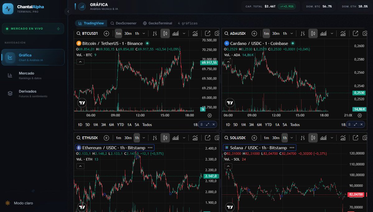 Chantaal tweet media