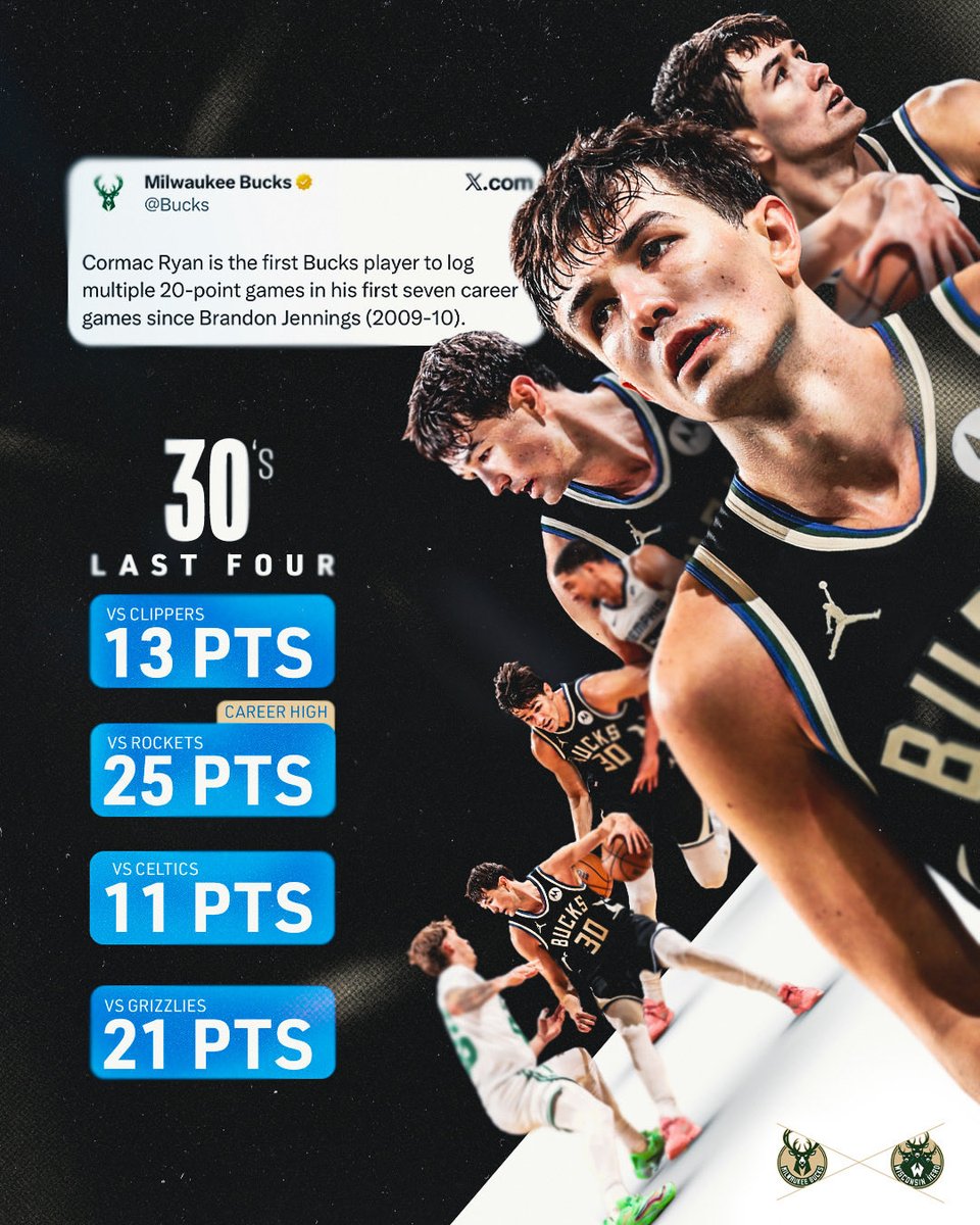 WisconsinHerd's tweet photo. Keep 3️⃣0️⃣ in your vision at all times 👀

@Bucks x #HerdUp 🦌 https://t.co/Wt5t9CdK59