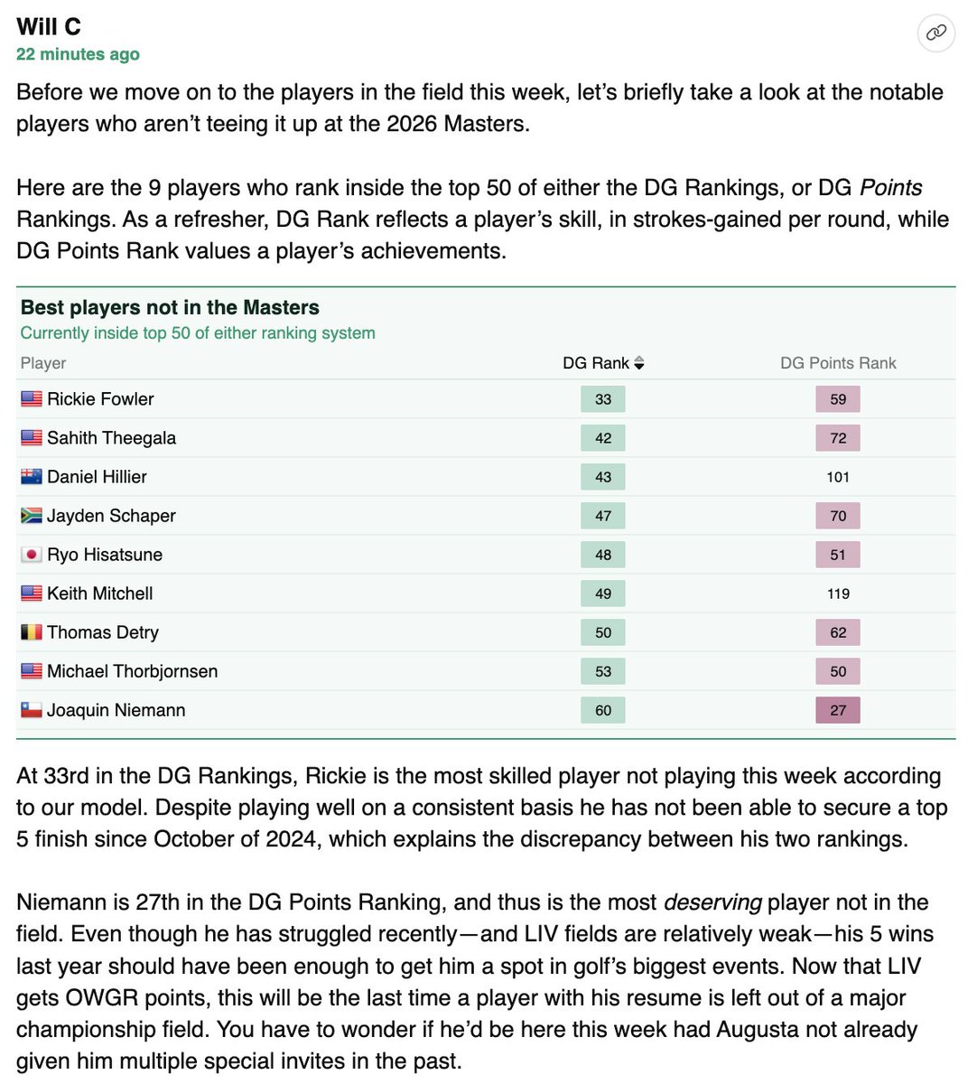 data golf tweet media