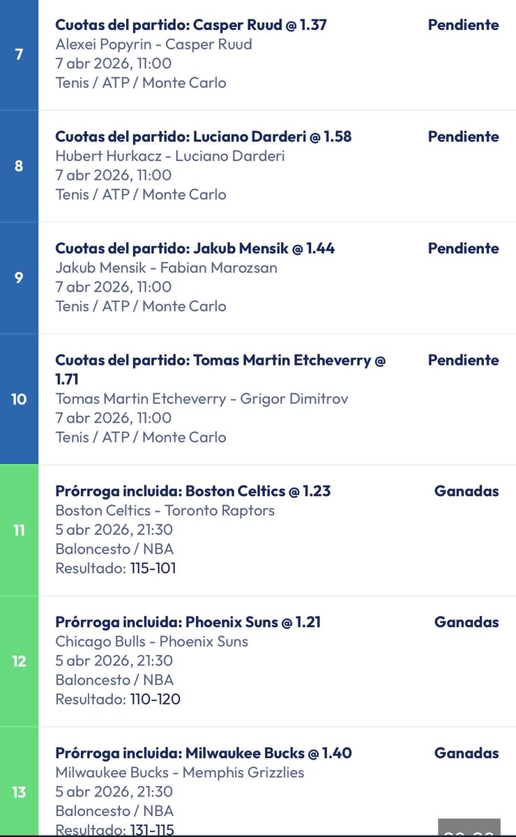 JugadaPerfectaL's tweet photo. 💰 VAMOS A POR LOS 1.100€ O ME CAGO Y LA CIERRO !??

CUOTA 111: ME QUEDAN 4 TENISTAS 🎾🎾 https://t.co/3OOntTB06Z