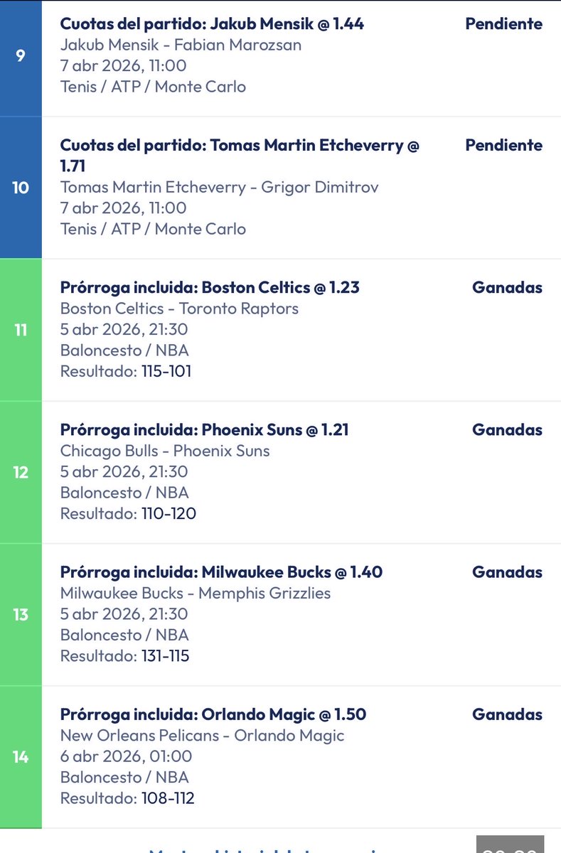 JugadaPerfectaL's tweet photo. 💰 VAMOS A POR LOS 1.100€ O ME CAGO Y LA CIERRO !??

CUOTA 111: ME QUEDAN 4 TENISTAS 🎾🎾 https://t.co/3OOntTB06Z