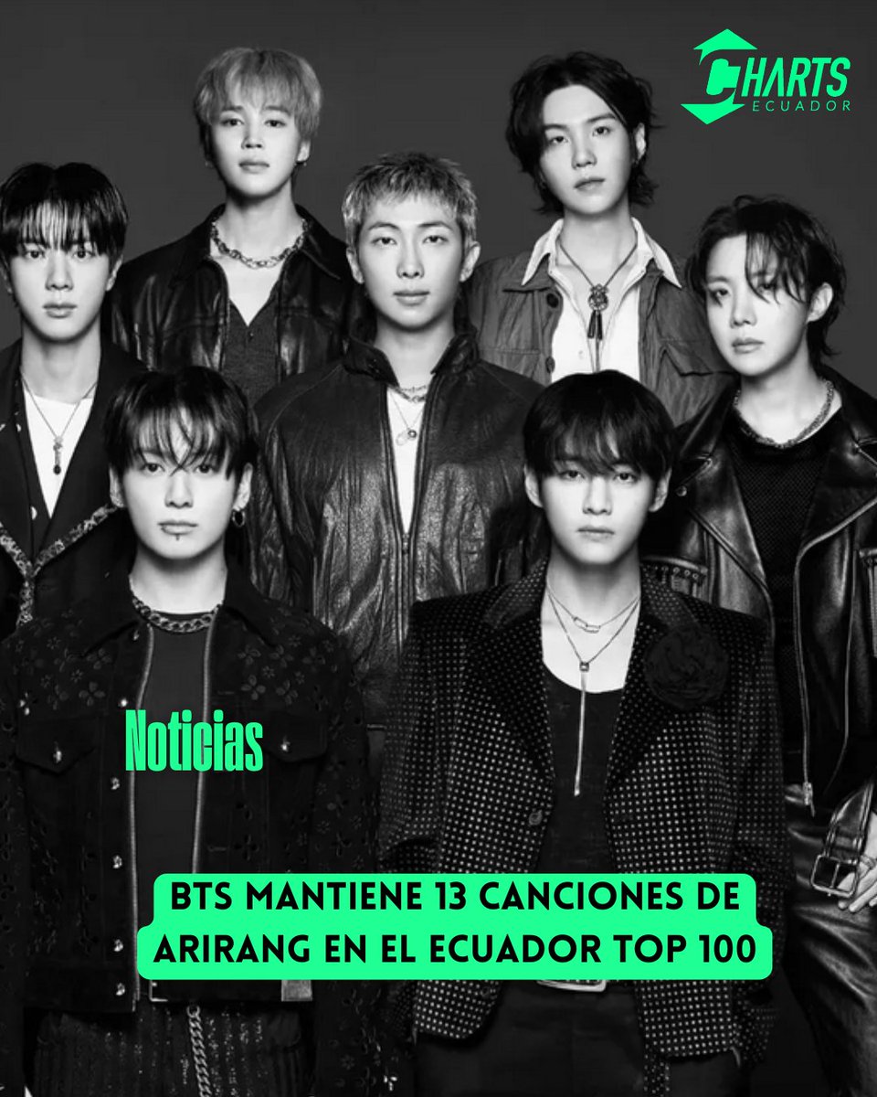 Charts Ecuador tweet media