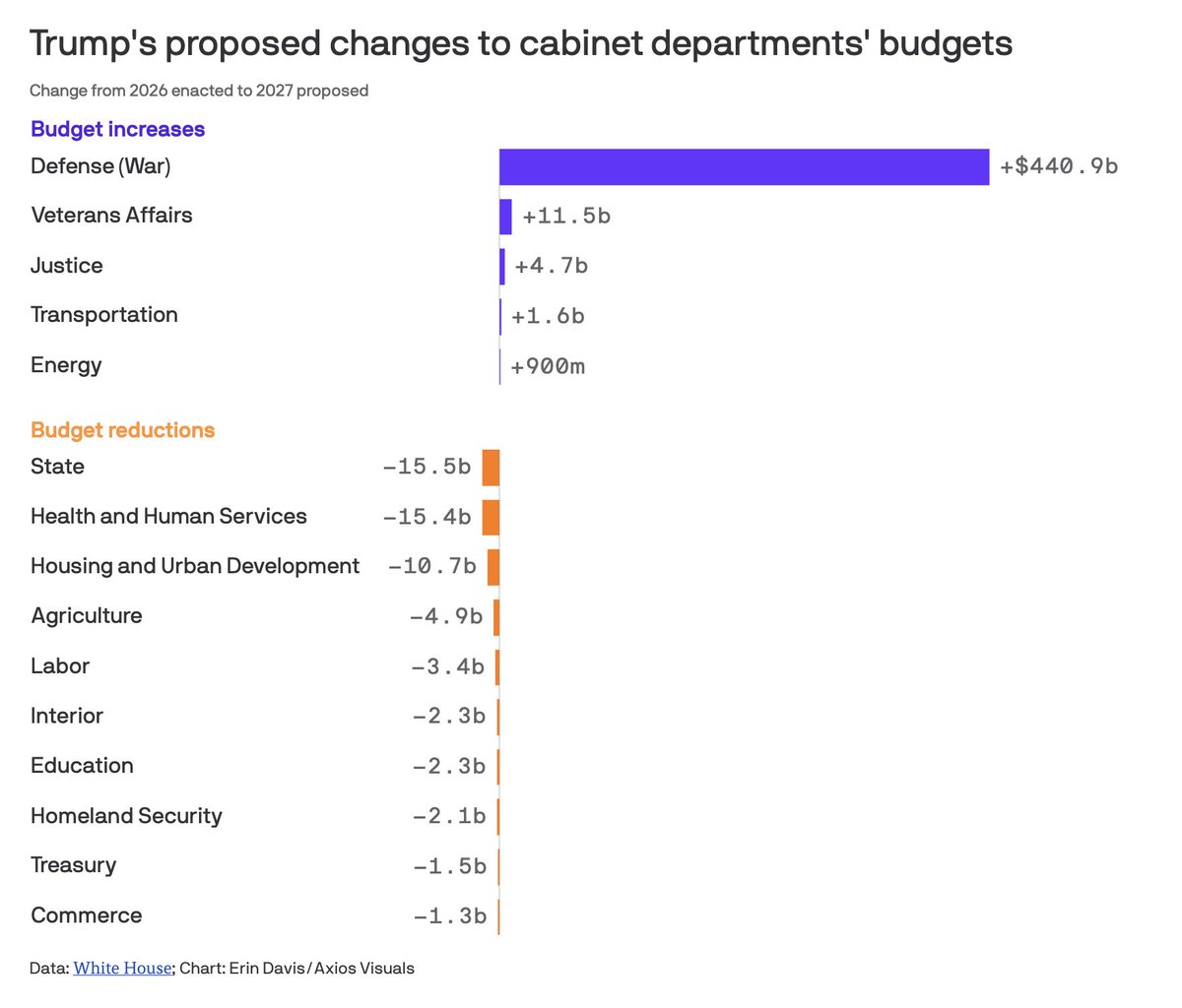 Chuck Schumer tweet media