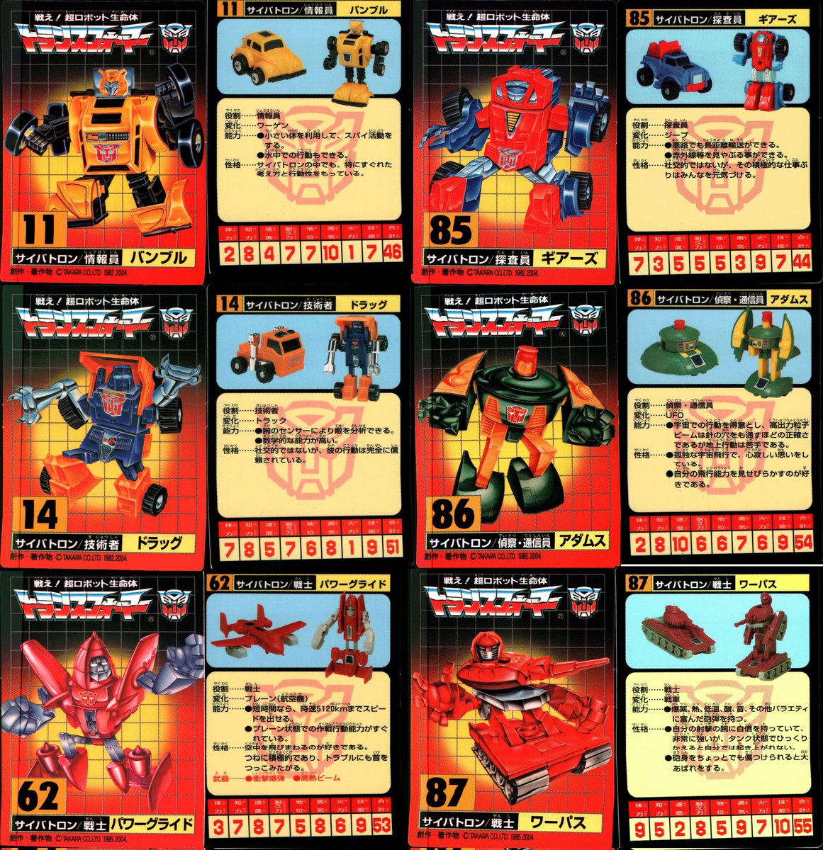 Crazy Ass Moments in Gobots & Machine Robo History tweet media