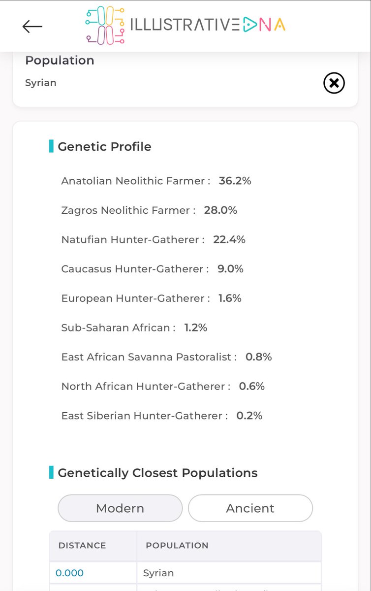 أبــان tweet media