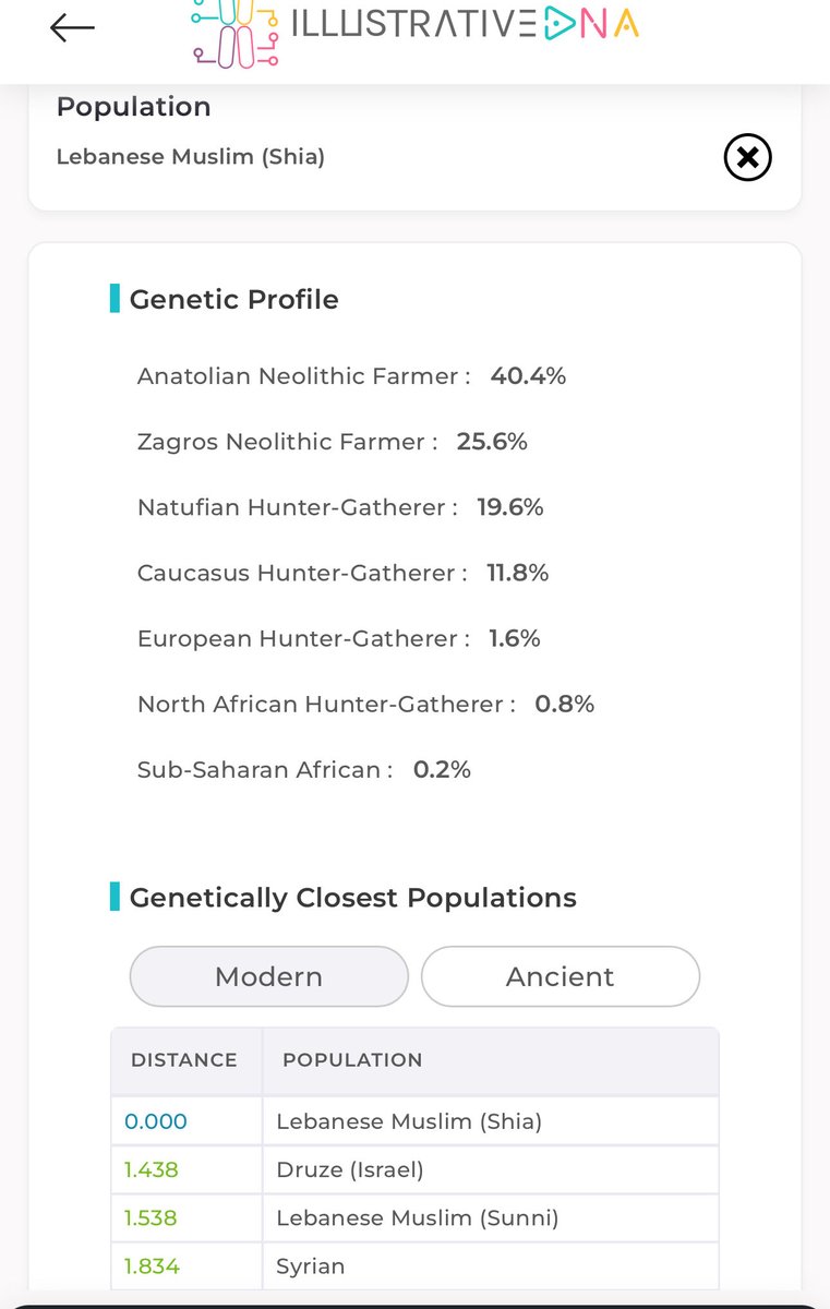 أبــان tweet media