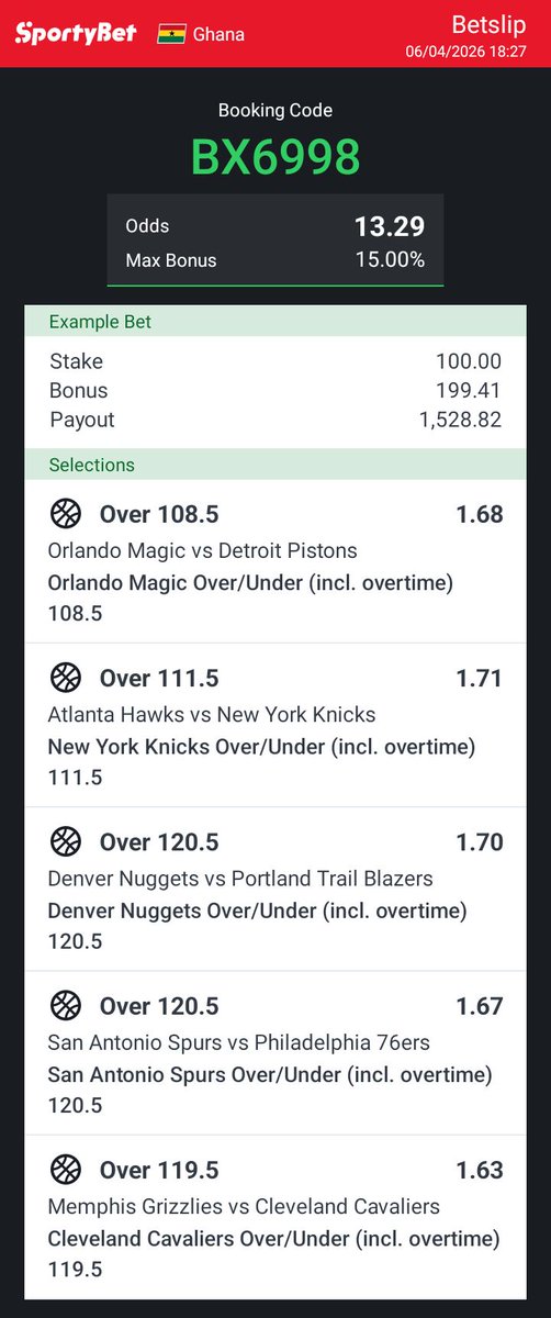 mrbishop0's tweet photo. 13 odds 

Sportybet code - BX6998

Good luck 🔞 https://t.co/TSJFVsBPuG